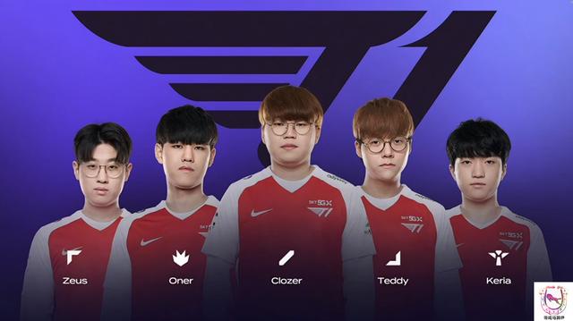 整体战术相 整体战术相