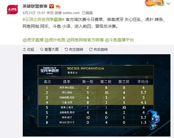星联名为参 星联名为参